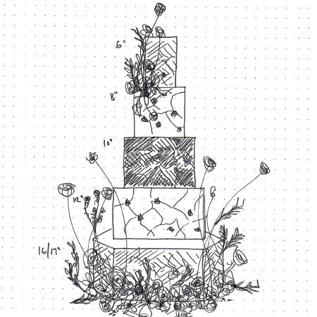 Bespoke Wedding Cake Sketch - What to Expect